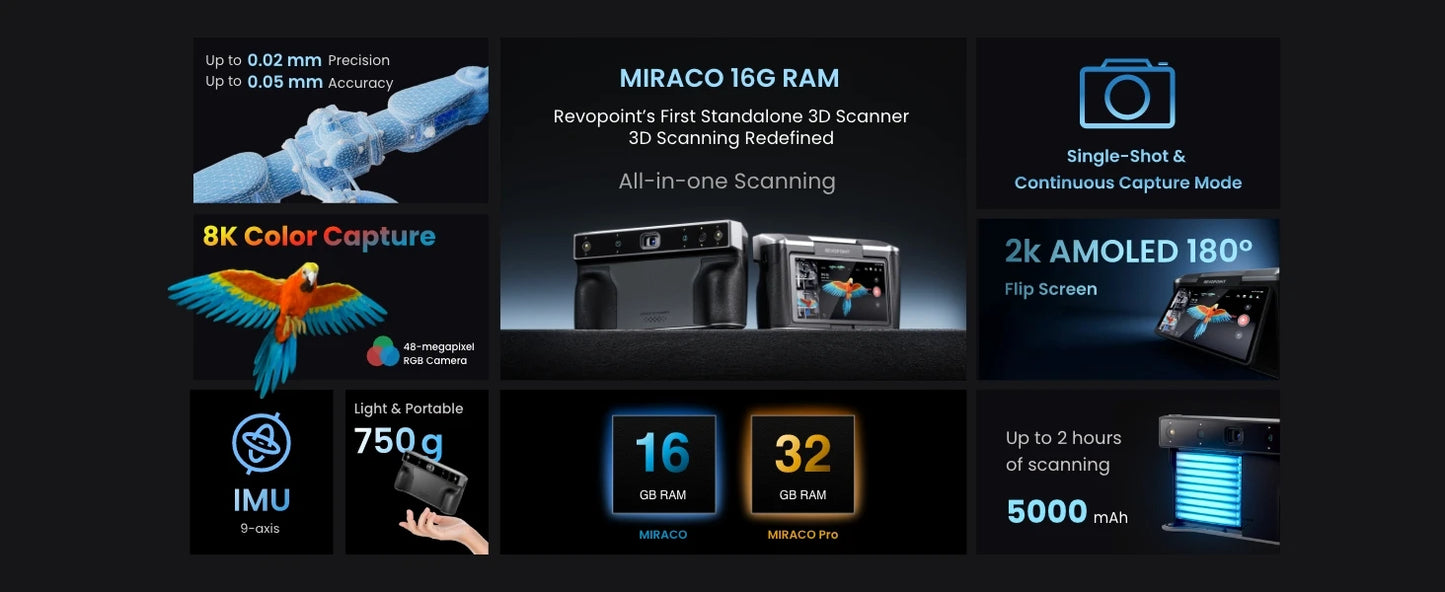Revopoint MIRACO Pro 3D Scanner for 3D Printing Handheld, Up to 0.02mm Precision, for Small to Large Objects, 3d Scanner Camera - PYJ IT Solutions Online Shop