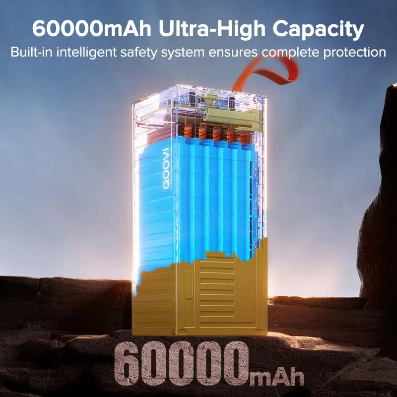 QOOVI 60000mAh Power Bank 22.5W PD QC 3.0 Charger Powerbank Large Battery Capacity Power Station Fast Charging For iPhone Xiaomi - PYJ IT Solutions Online Shop