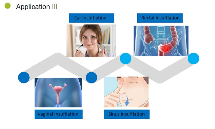 Medical Grade Ozone Blood Medical Machine For Cancer - PYJ IT Solutions Online Shop