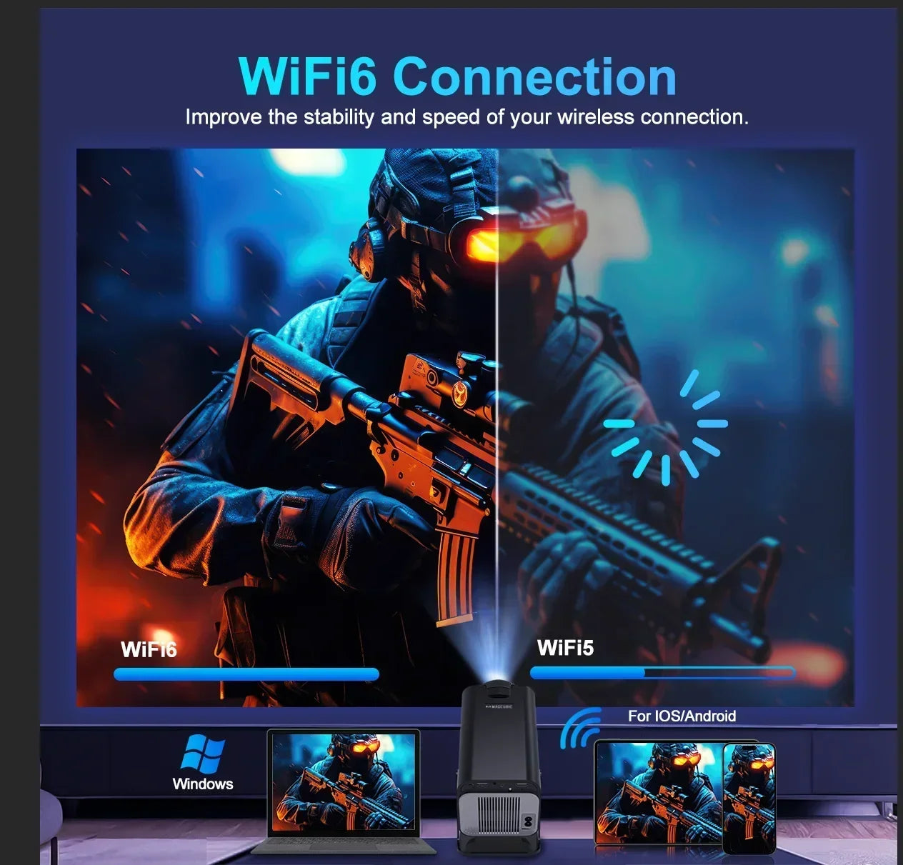 Magcubic 4K Android 11 Projector Native 1080P 390ANSI HY320 Dual Wifi6 BT5.0 1920*1080P Cinema portable Projetor upgrated HY300 - PYJ IT Solutions Online Shop