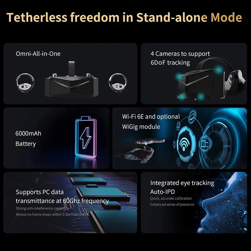 Newest Pimax Crystal VR Headset 12K QLED Display All In One 6Dof Eyes Tracking Virtual Reality Metaverse And Steam VR Glasses - PYJ IT Solutions Online Shop