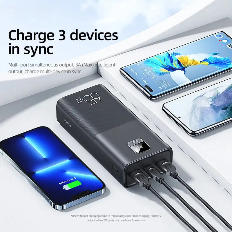 USAMS 65W Power Bank 30000mAh PD Quick Charge SCP FCP Powerbank Portable External Battery Charger For Phone Laptop Tablet Mac - PYJ IT Solutions Online Shop
