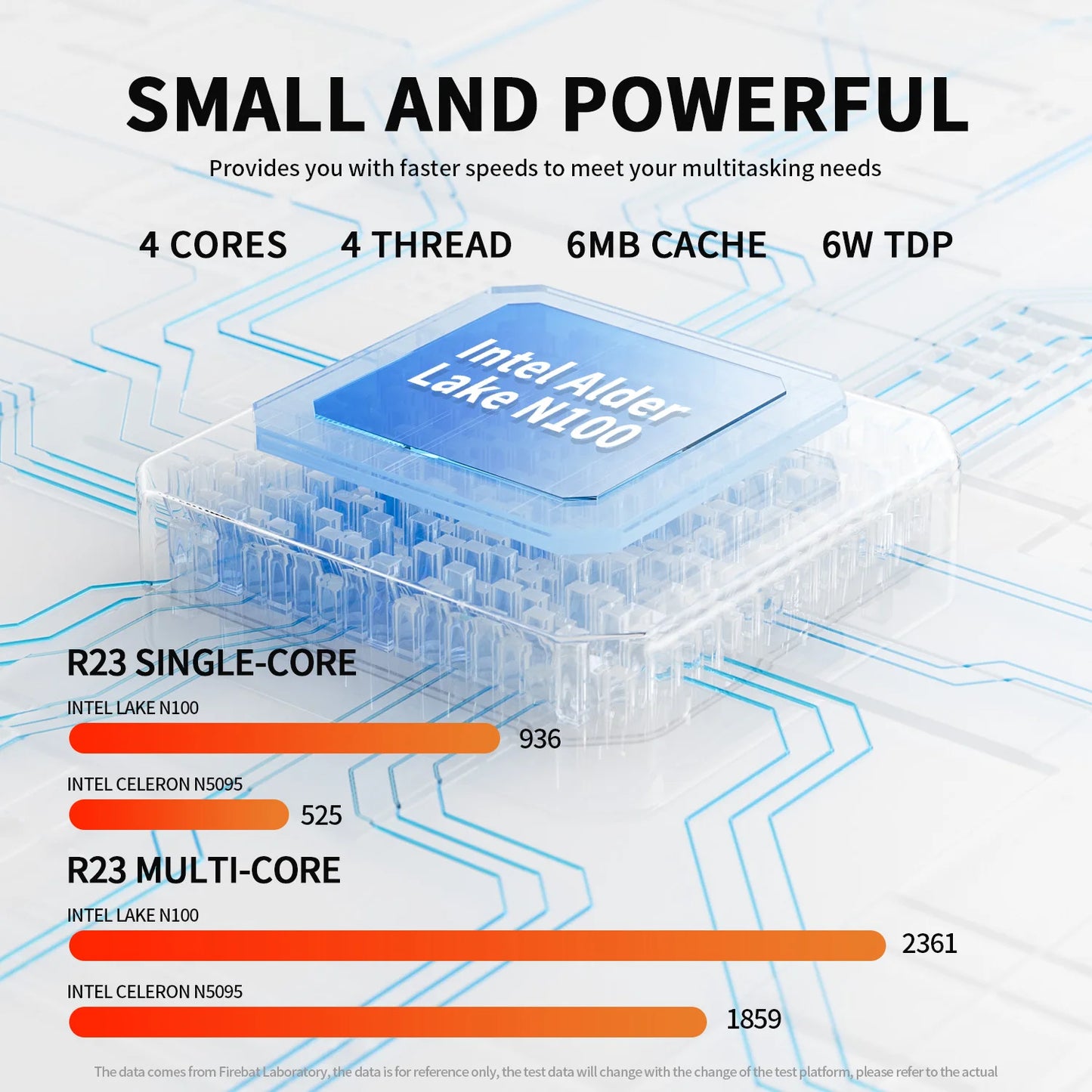 FIREBAT S1 Mini PC 12th Alder Lake N100 16GB 512GB DDR4 MiniPC Gamers Desktops WiFi5 BT4.2 Computer RGB Visualization - PYJ IT Solutions Online Shop