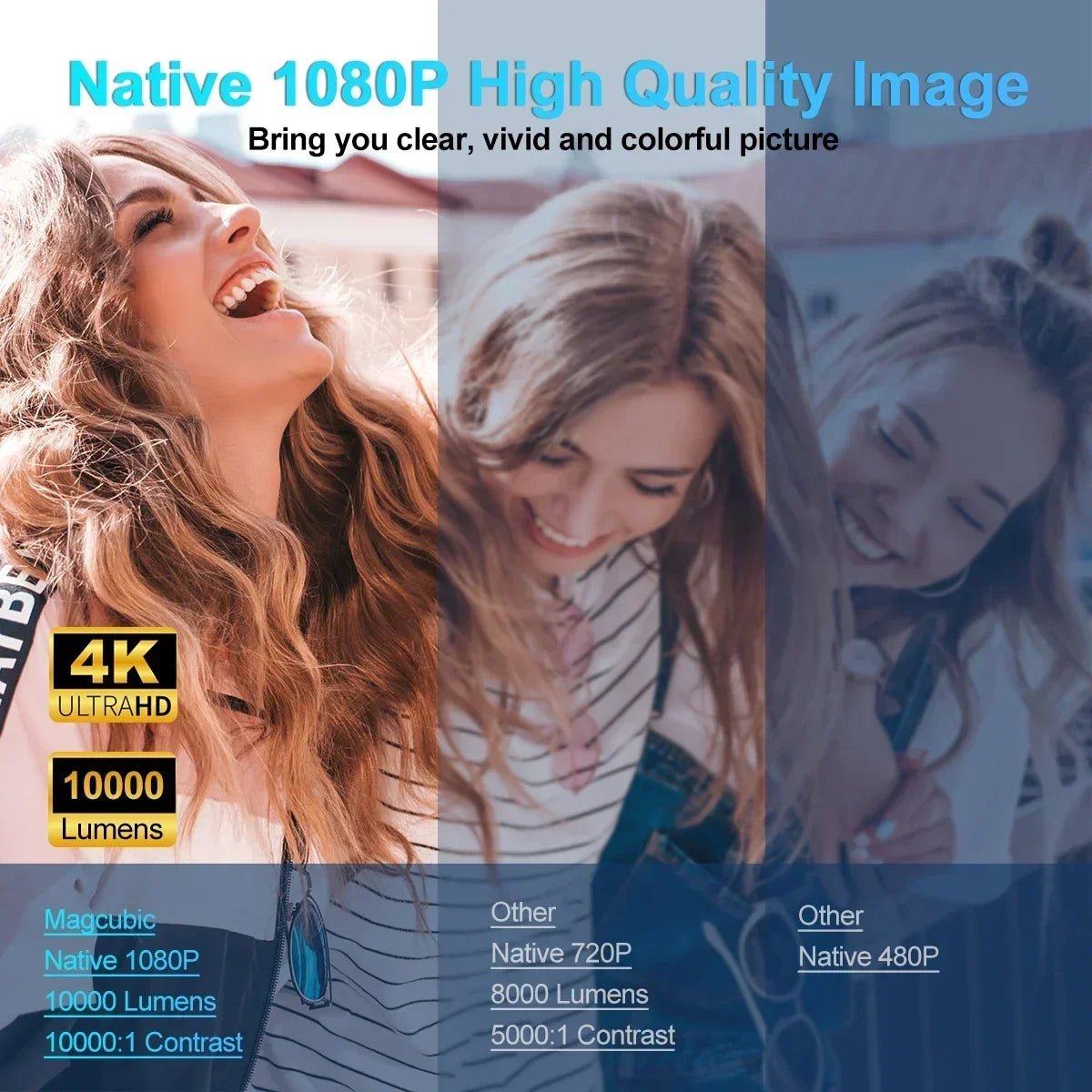 Magcubic 4K Android 11 Projector Native 1080P 390ANSI HY320 Dual Wifi6 BT5.0 1920*1080P Cinema portable Projetor upgrated HY300 - PYJ IT Solutions Online Shop