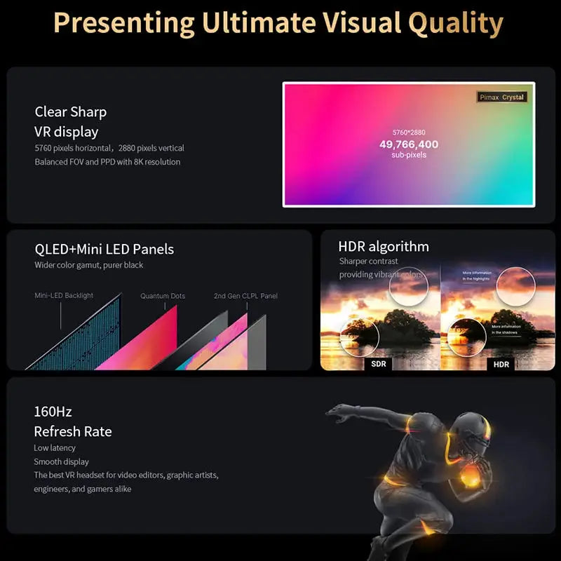 Newest Pimax Crystal VR Headset 12K QLED Display All In One 6Dof Eyes Tracking Virtual Reality Metaverse And Steam VR Glasses - PYJ IT Solutions Online Shop