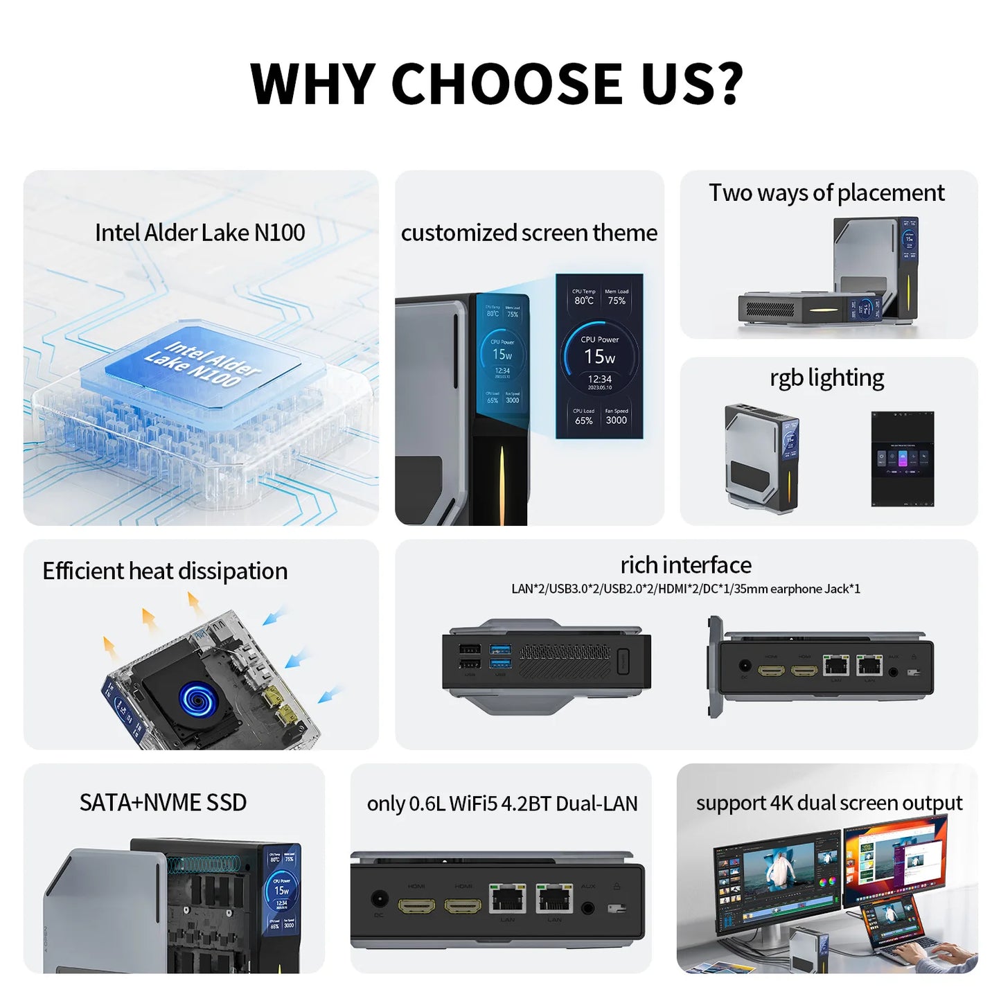 FIREBAT S1 Mini PC 12th Alder Lake N100 16GB 512GB DDR4 MiniPC Gamers Desktops WiFi5 BT4.2 Computer RGB Visualization - PYJ IT Solutions Online Shop