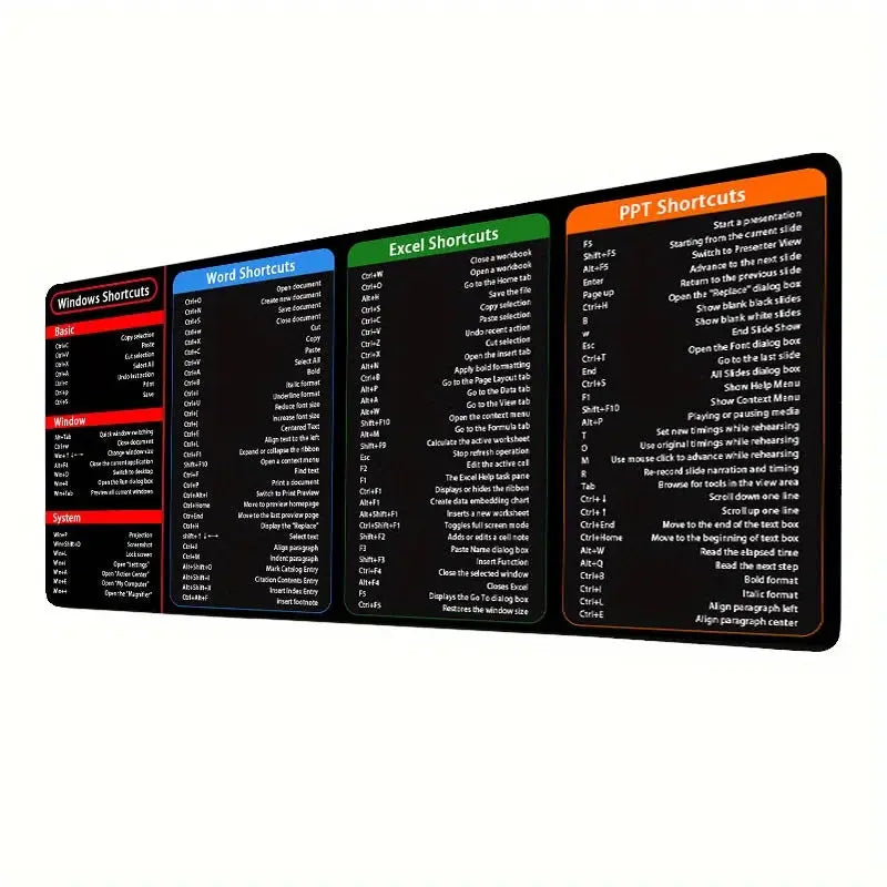 Excel Shortcuts Gaming Mouse Pad - Perfect for Office Workers & Students - PYJ IT Solutions Online Shop