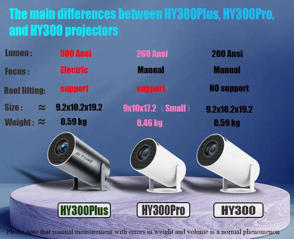 Ditong Mini projector 1080p support with 270°rotating bracket 300 ANSI 5G WiFi Bluetooth Auto Keystone Home Projector hy300 plus - PYJ IT Solutions Online Shop