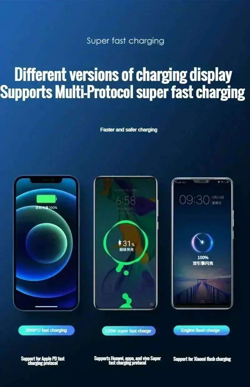 Xiaomi Hot 120W High Capacity Wireless Power Bank 50000mAh Fast Charging Powerbank Portable Battery Charger For iPhone Samsung Huawei - PYJ IT Solutions Online Shop