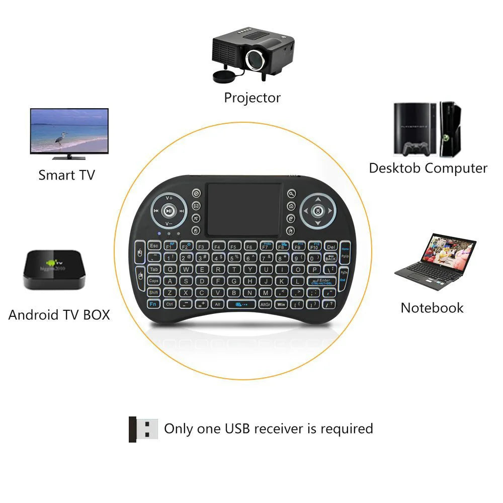 Backlit Mini Wireless Keyboard Spanish French Azerty Russian Portuguese Brazil Language Air Mouse With Touchpad N RGB PC TV Box - PYJ IT Solutions Online Shop