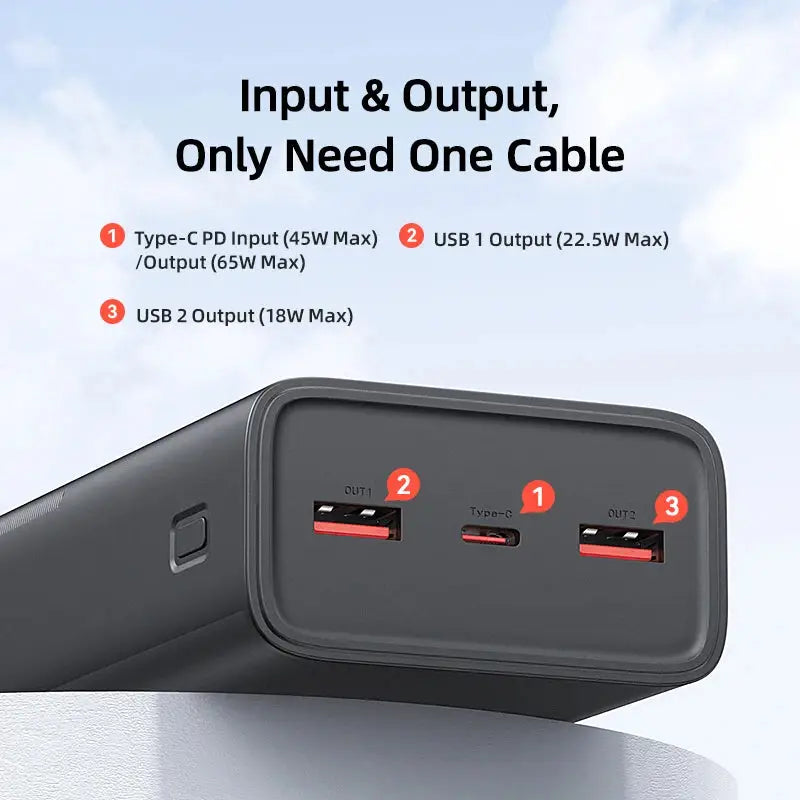 USAMS 65W Power Bank 30000mAh PD Quick Charge SCP FCP Powerbank Portable External Battery Charger For Phone Laptop Tablet Mac - PYJ IT Solutions Online Shop