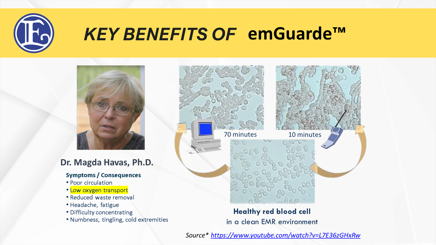 emGuarde - Patented ElectroMagnetic Field (EMF) Harmonizer to Protect Your Health