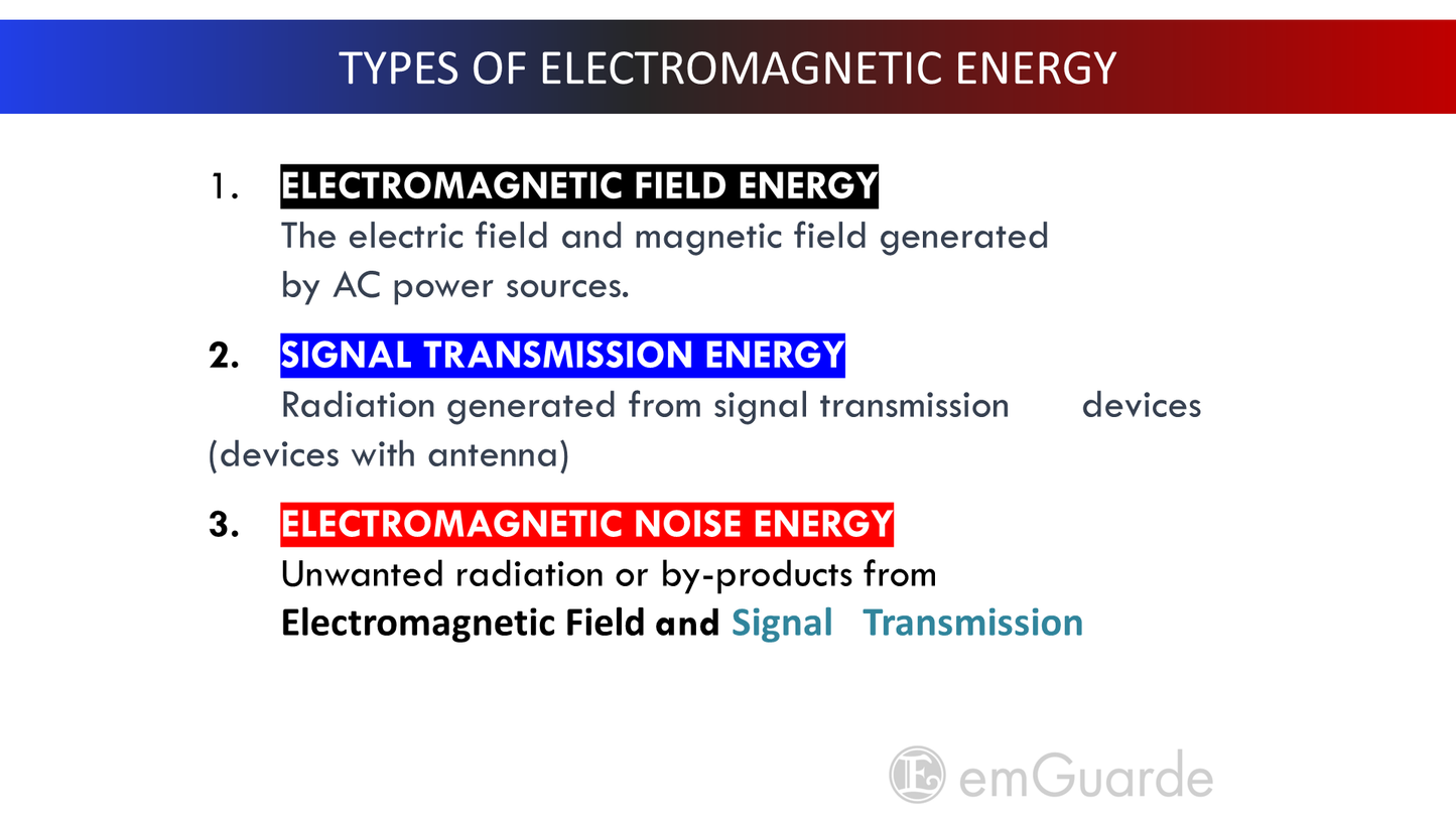 emGuarde - Patented ElectroMagnetic Field (EMF) Harmonizer to Protect Your Health