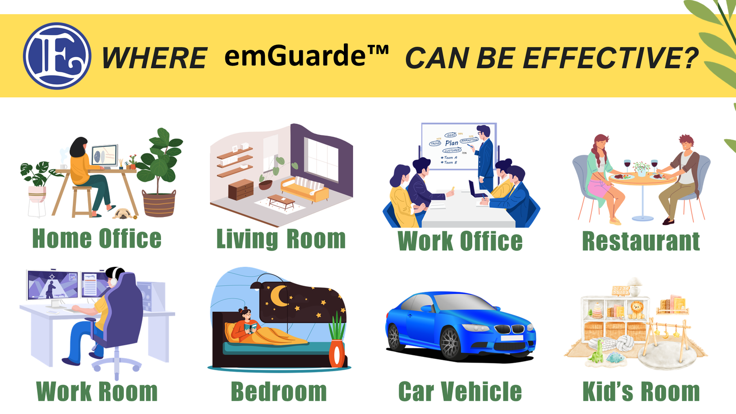 emGuarde - Patented ElectroMagnetic Field (EMF) Harmonizer to Protect Your Health