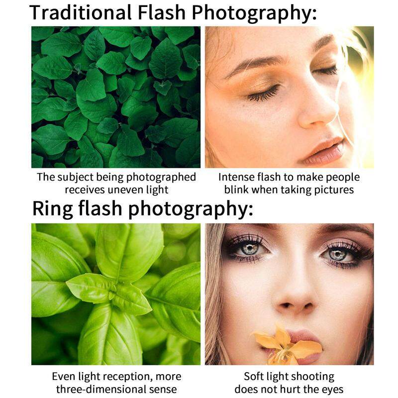 New Mobile phone fill light 15X macro lens Portable Selfie LED Ring Light