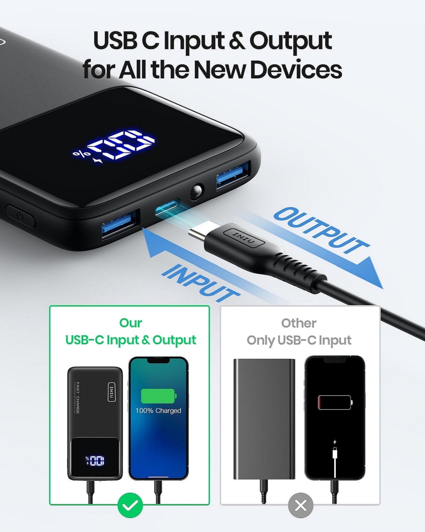 INIU 22.5W Power Bank, 10000mAh Slim USB C Portable Charger Fast Charging PD3.0 QC4.0, LED Display Battery Pack Portable for iPhone 15 14 13 12 Pro Max Samsung S22 Google LG Xiaomi AirPods Switch iPad - PYJ IT Solutions Online Shop