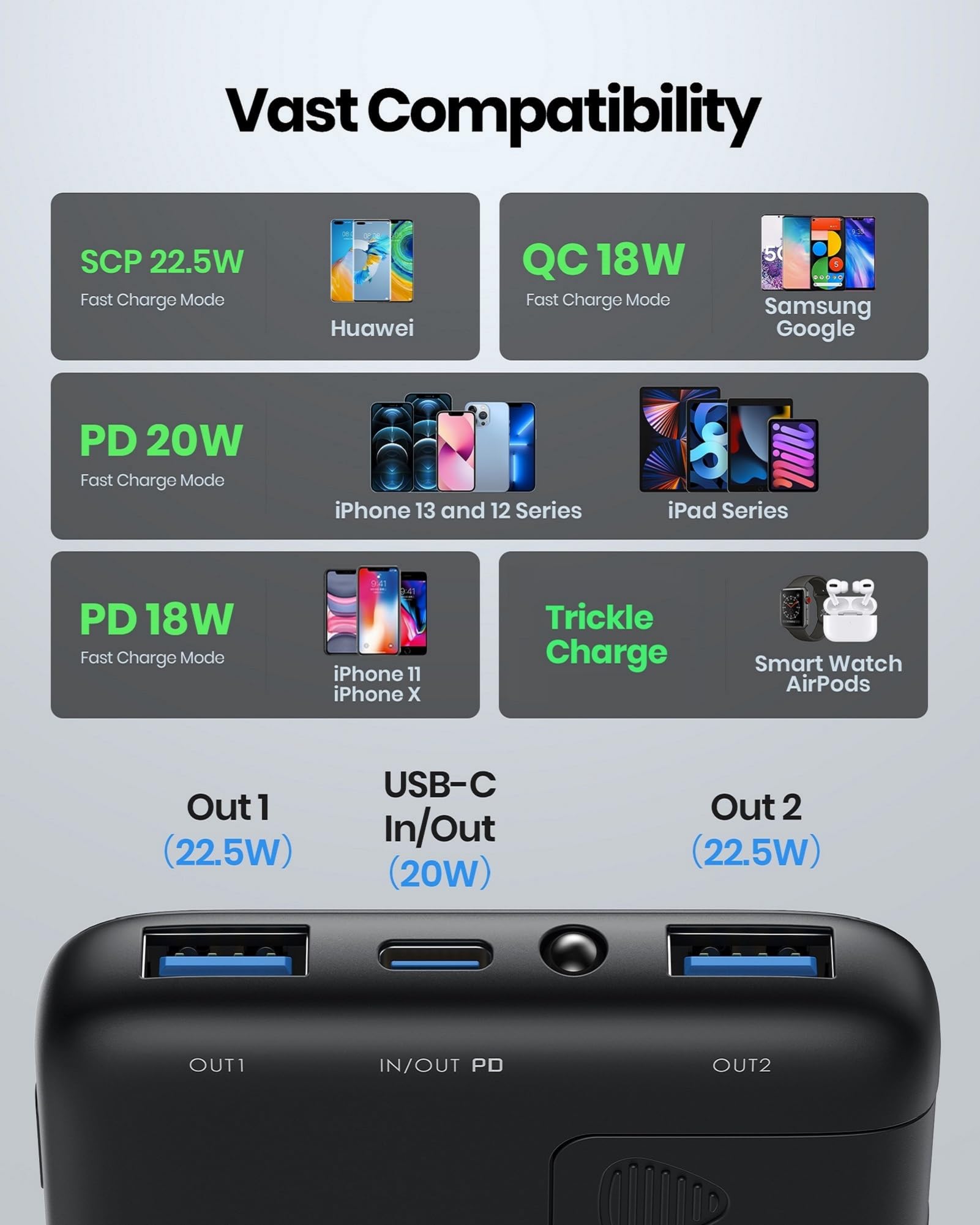 INIU 22.5W Power Bank, 10000mAh Slim USB C Portable Charger Fast Charging PD3.0 QC4.0, LED Display Battery Pack Portable for iPhone 15 14 13 12 Pro Max Samsung S22 Google LG Xiaomi AirPods Switch iPad - PYJ IT Solutions Online Shop