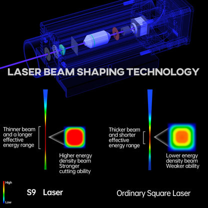 SCULPFUN S9 Laser Engraving Machine Ultra-thin Laser Beam Shaping Technology High-precision Wood Acrylic Laser Engraving - PYJ IT Solutions Online Shop