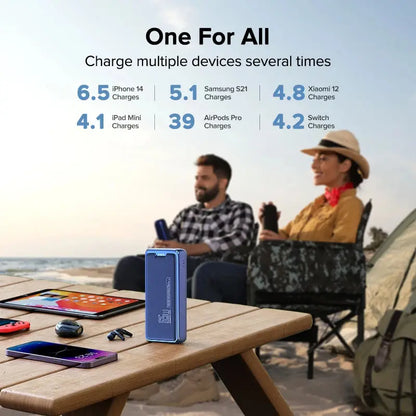 QOOVI Power Bank 30000mAh External Battery Capacity PD 65W Fast Charging Portable Charger Powerbank For Laptop iPhone Samsung - PYJ IT Solutions Online Shop