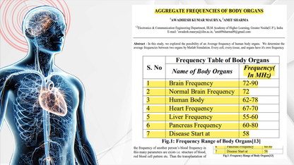 emGuarde - Patented ElectroMagnetic Field (EMF) Harmonizer to Protect Your Health