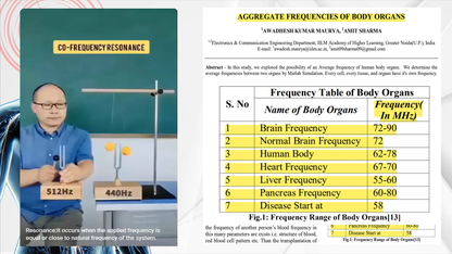 emGuarde - Patented ElectroMagnetic Field (EMF) Harmonizer to Protect Your Health