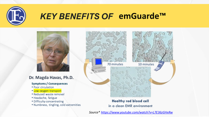 emGuarde - Patented ElectroMagnetic Field (EMF) Harmonizer to Protect Your Health