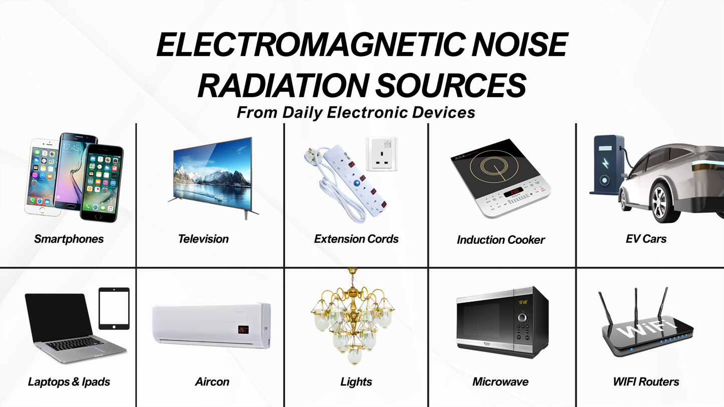 emGuarde - Patented ElectroMagnetic Field (EMF) Harmonizer to Protect Your Health